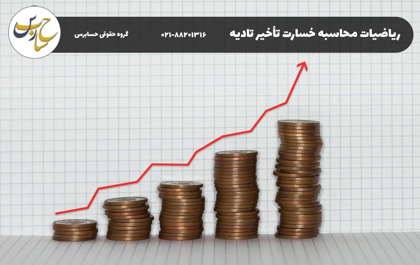 محاسبه ریاضی خسارت تاخیر تادیه